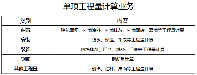 ��헹�����Ӌ�����